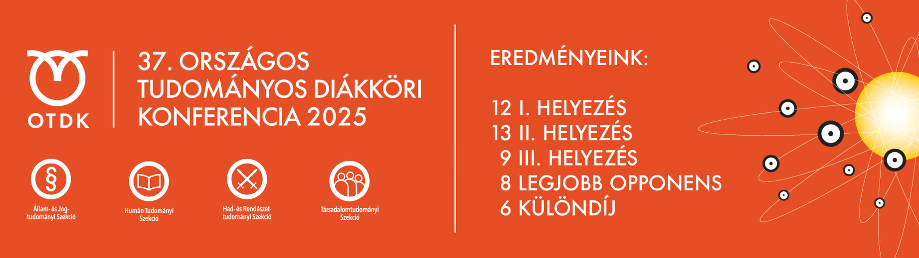 37. OTDK