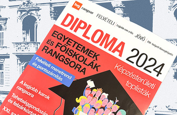 Ismét élen az ELTE ÁJK a felsőoktatási rangsorban